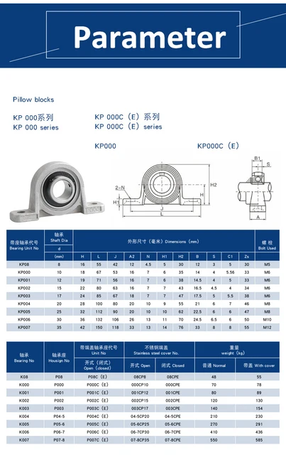 2pz KF108 8mm Lega Zinco Autoallineamento Blocco Cuscino Cuscinetto Su - Foto 8