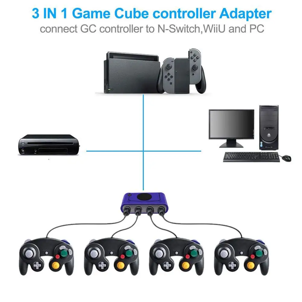 Для GC ручка для переключения адаптер геймпада 4 в 1 Gamecube переключатель контроллера адаптер с USB разъем для переключателя PC и WII U