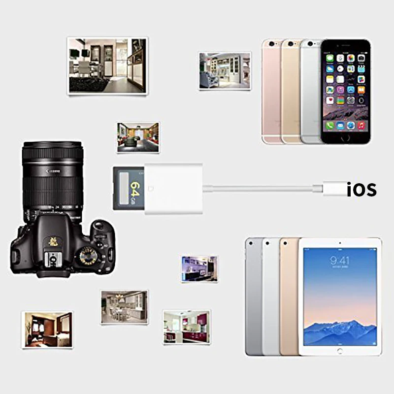 SD кард-ридер камеры, lightning к SD кард-ридер камеры адаптер для Apple iphone 5/5s/6/6s/6 plus/7/7 plus/IPAD MINI/AIR