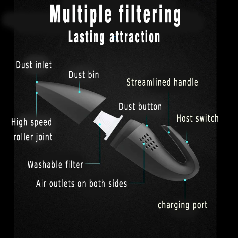 Tanie 19 lat nowy odkurzacz samochodowy ręczny bezprzewodowy samochód domowy o dużej mocy podwójnego zastosowania mini car4000pa potężna moc 120W dfdf