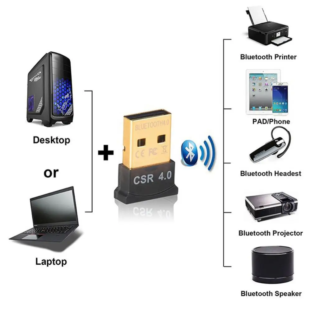 USB Bluetooth Adapters Wireless Mini Bluetooth CSR4.0 Adapter bluetooth adapter for Windows 7 PC Laptop Receiver Transmitter