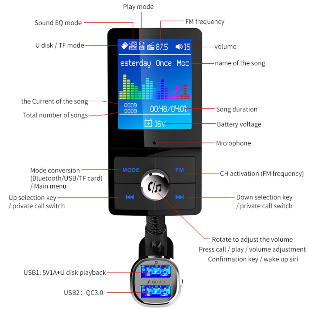 Fm-передатчик Автомобильный MP3 беспроводной набор гарнитуры с Bluetooth аудио AUX модулятор с QC3.0 двойное зарядное устройство USB цветной экран