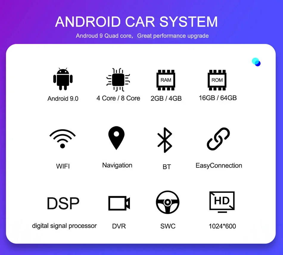 Cheap NaviFly DSP Android 9.0 car multimedia radio player for Dacia/Duster/Logan/Sandero /Lada Xray 2 with GPS navigation stereo 1 Din 14