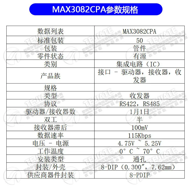 .06140.MAX3082CPA