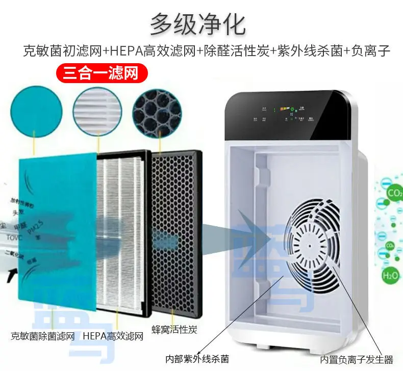 Отрицательный ионный очиститель воздуха PM2.5 очиститель для удаления формальдегида из тумана и дымки в офисе домашний воздушный фильтр