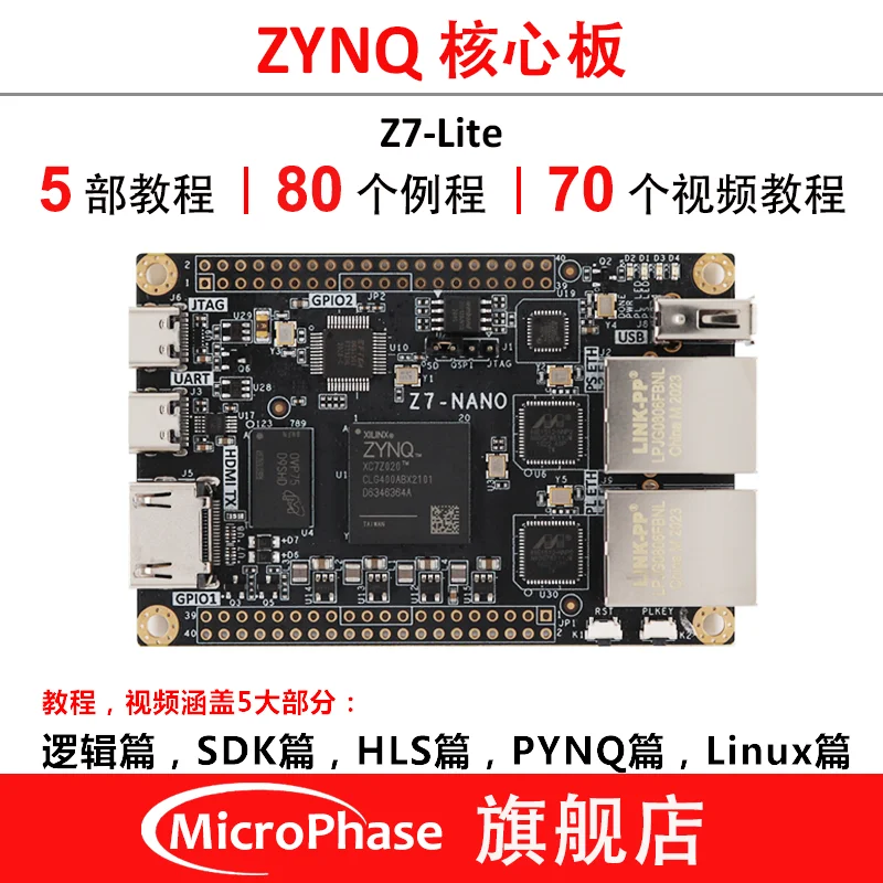

FPGA Development Board ZYNQ Core Board XILINX ZYNQ7000 7020 7010 Double Net Port Z7Nano