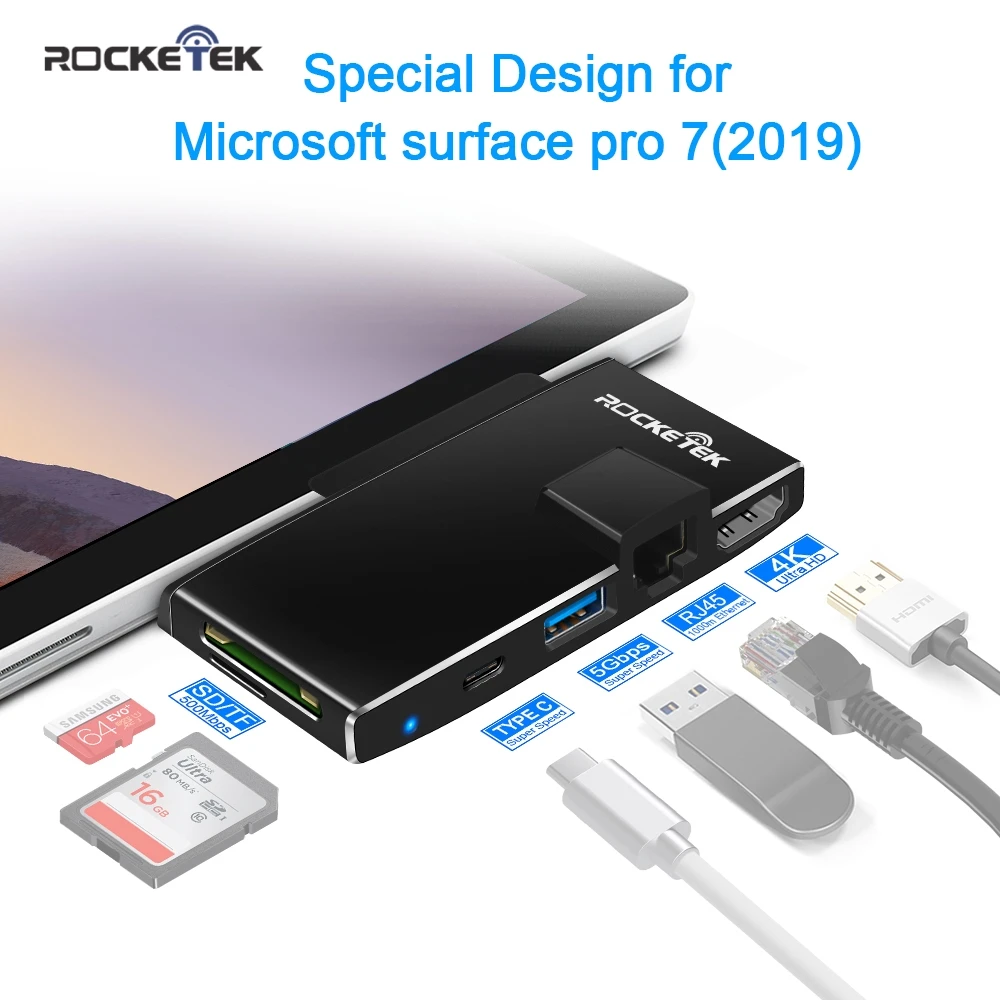 Rocketek USB 3 0 HUB кард-ридер 4K HDMI-совместимый 1000 Мбит/с Gigabit Ethernet адаптер SD/TF Micro SD для