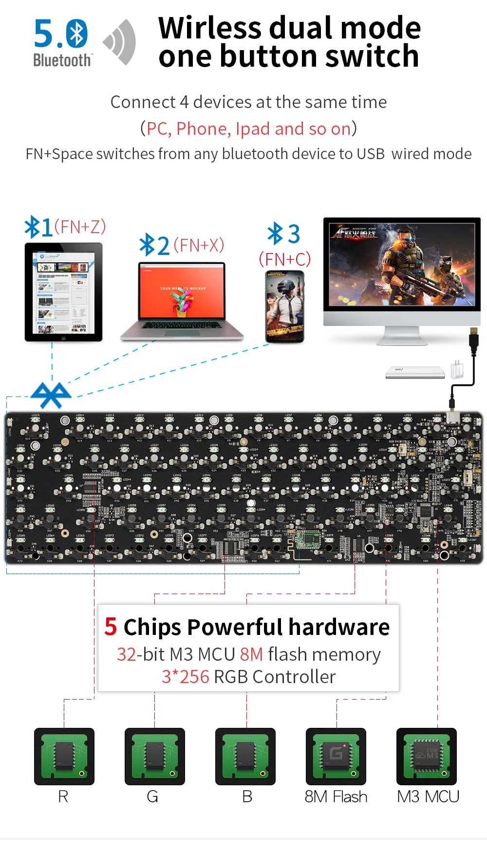 GK68XS套件--详情页20200822_05