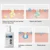 JVR 180g Amino Acid Facial Cleanser Nourishing Cleanser Foam Moisturizing Face Wash Anti-Spots Marks Shrink Pores Face Cleaner