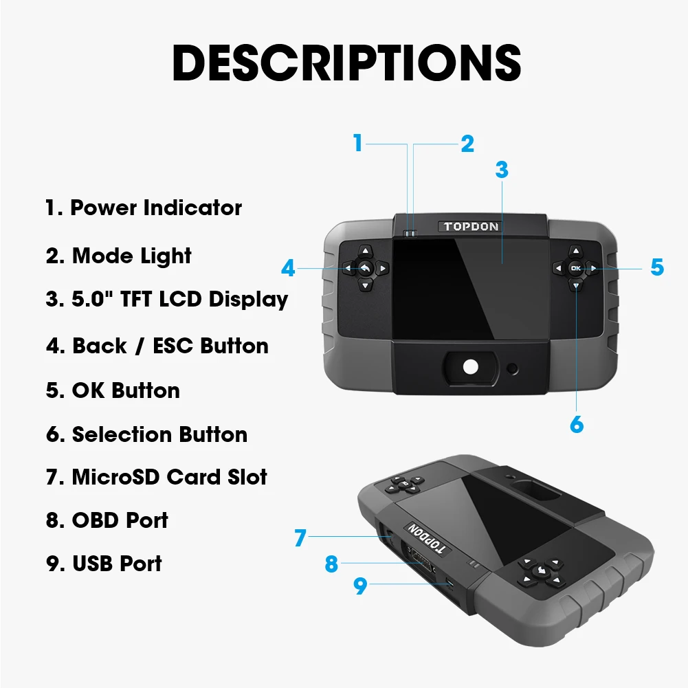 Рисунок 2 - 2021 Topdon t ninja 1000 ключевой