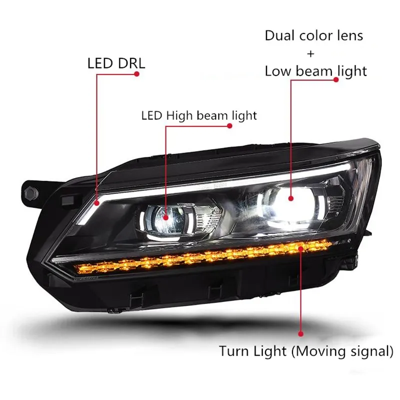 VLAND фабрики для автомобильных фар для PASSAT светодиодный налобный фонарь и включите свет с движущимися сигнал+ игра и штепсельная вилка+ дневные ходовые огни