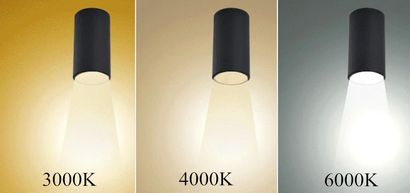 射灯-厂家直销COB明装筒灯led餐饮射灯客厅服装店背景墙过道吸顶天花灯-射灯尽_04