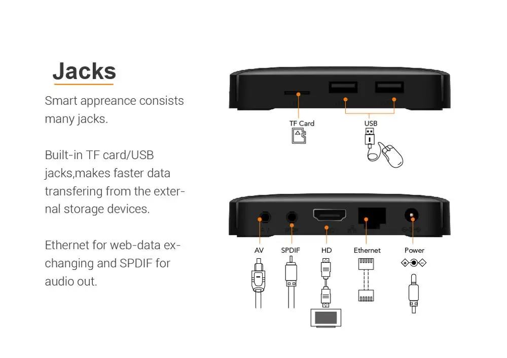 TX3MINI Android 7.1 2/16G Smart TV box&Pro World HD Subscription Nordic France Netherlands Israel Arabic Hebrew IPTV Set TOP Box TX3MINI Android 7.1 2/16G Smart TV box&Pro World HD Subscription Nordic France Netherlands Israel Arabic Hebrew IPTV Set TOP Box