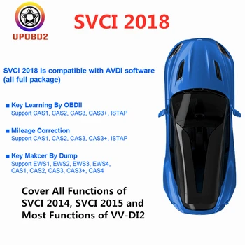 

SVCI 2018 Key Programmer ABRITES Commander FVDI SVCI 2018 Full Version FVDI Commander Cover SVCI 2014 / 2015 / VV-DI2