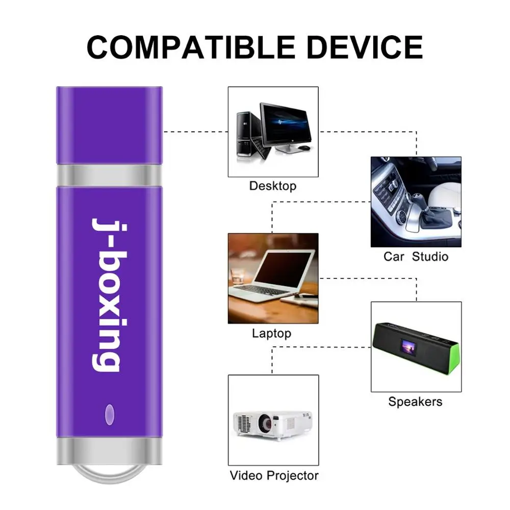 Usb флеш накопитель в виде прикуривателя 128 ГБ 64 32 ГБ|USB флэш-накопители| |