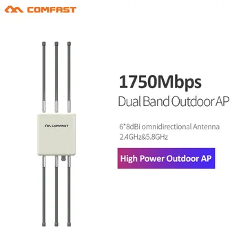 Billig 1750Mbps Gigabit POE Wireless Outdoor AP Router Dual Band Wifi Access Point AP 802,11 AC 6 * 8dBi Antenne WiFi Abdeckung Basis Station