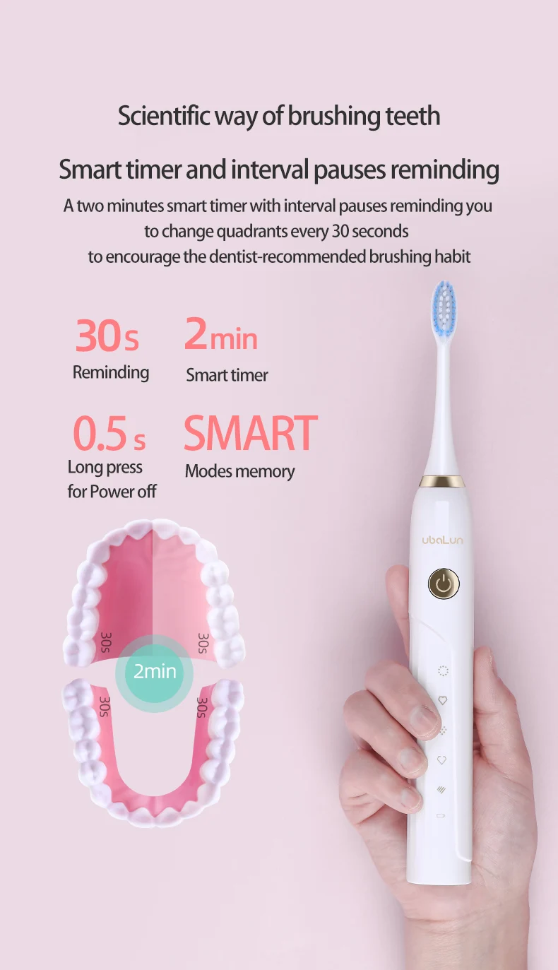 UBALUN электрическая зубная щетка Магнитная подвеска электрическая перезаряжаемая зубная щётка ультра звуковая электрическая зубная щетка 5 8 насадок