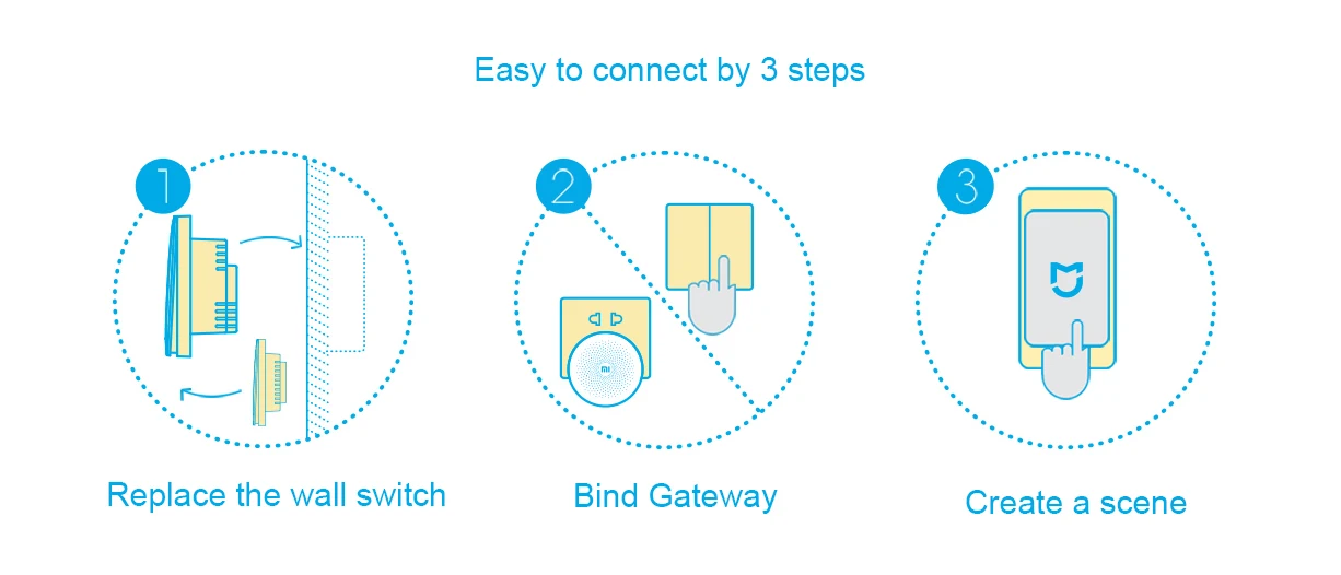Настенный выключатель Xiaomi Aqara без нейтральной версии один огонь ZigBee умный свет дистанционное управление работа с HomeKit MIJIA APP