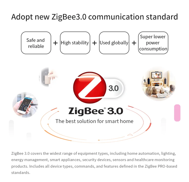 E180-ZG120A Zigbee 3.0 Module (2)
