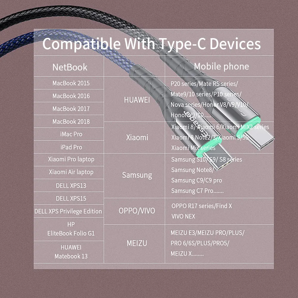 Essager светодиодный usb type-C кабель 3 м USBC провод для телефона samsung type-C провод для быстрой зарядки данных Шнур для Xiaomi Redmi Note 7 8 Pro
