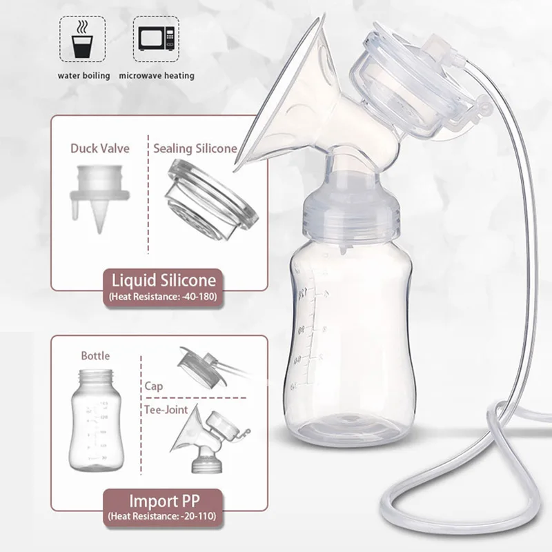 Double-Electric-Breast-pumps-Powerful-Nipple-Suction-USB-Intelligent-Breast-Pump-Baby-Milk-bottle-Cold-Heat (1)