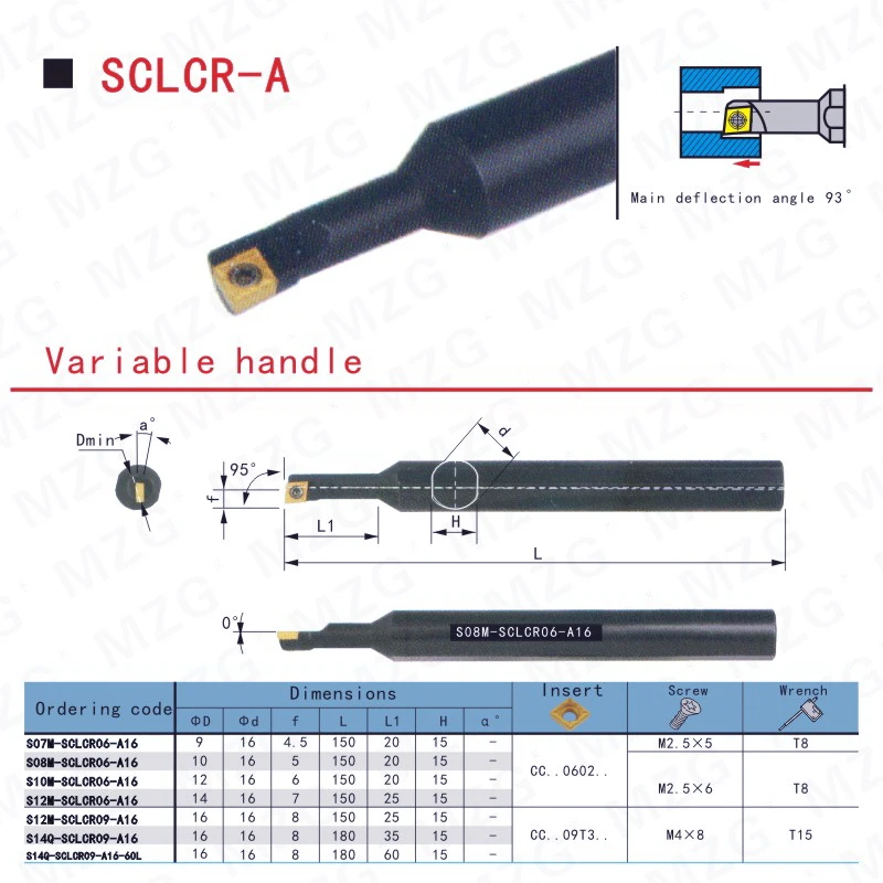 B28-S-SCLCR-A