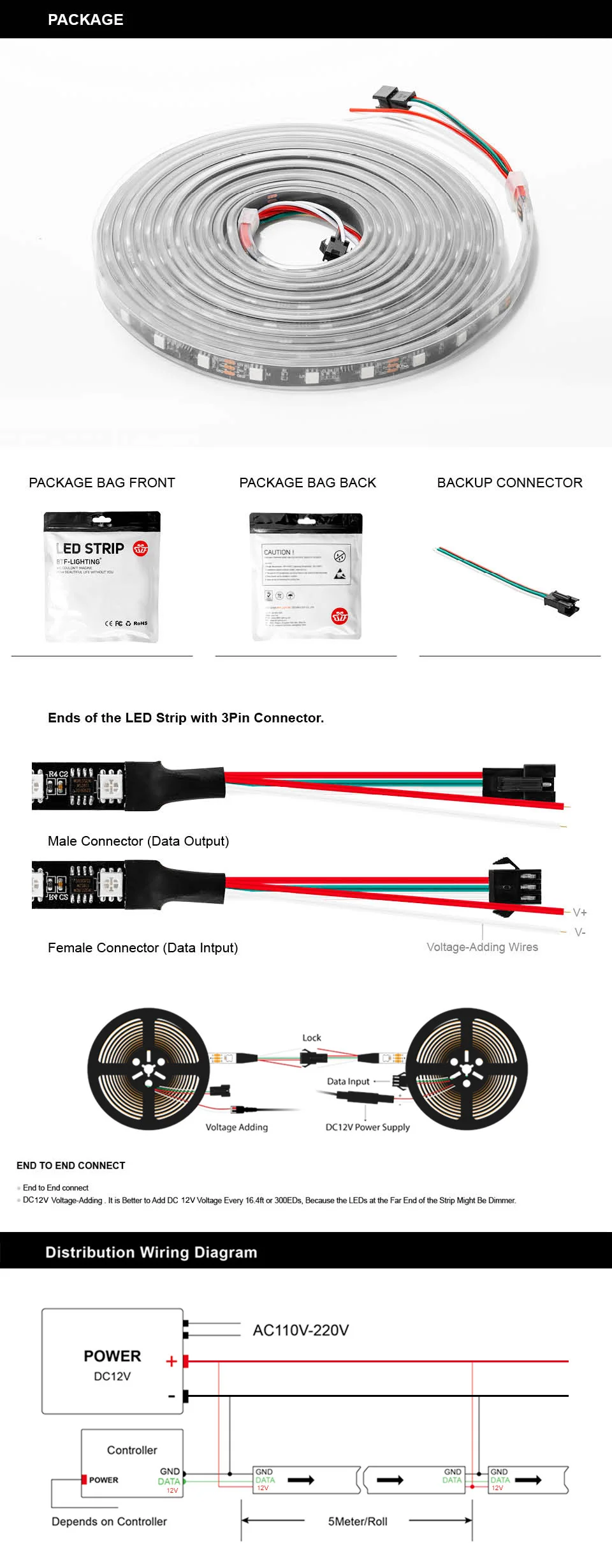 12V 5m WS2811 5050 SMD RGB светодиодные ленты адресуемый 30/48/60/96/144 светодиодов/m Led Пиксели внешний 1 Ic Управление 3 светодиода Нормальный/яркий Тип