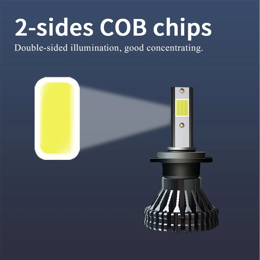 Мини H4 светодиодный H1 H3 H7 H11 9005 9006 COB Чип лампочки Canbus 880 H13 9004 автомобильных фар 30 Вт 6000LM 6000K 24V светодиодный противотуманный фонарь помощи при парковке