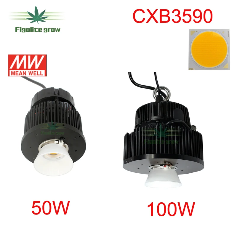 DIY CREE COB CXB3590 светодиодный светильник для выращивания с идеальным держателем 50-2303CR Meanwell драйвер HBG-100-36B заменить 400 Вт HPS светильник для выращивания