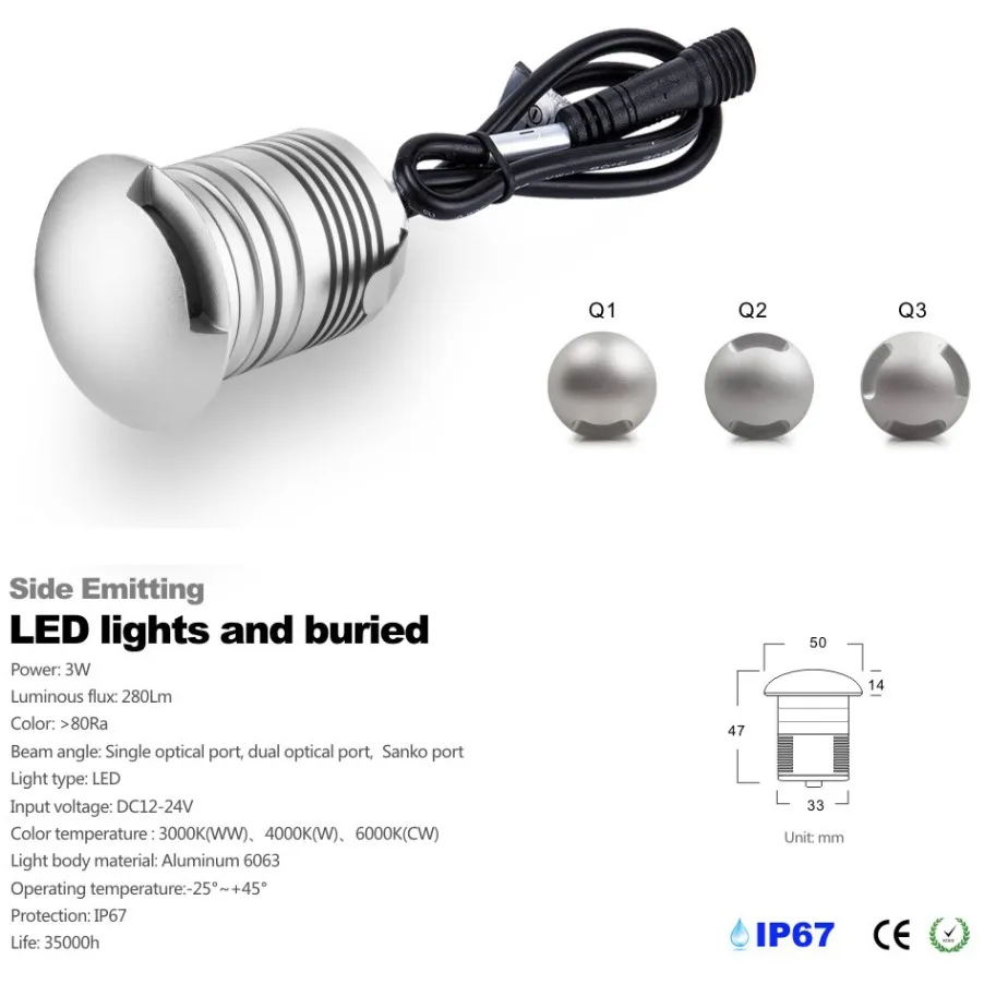 LED Light