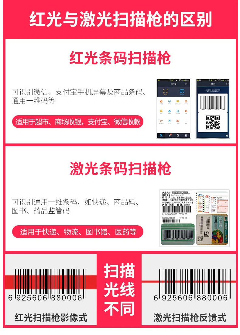 Сканер штрих-кодов wechat мобильный платёжный сканер одномерный двухмерный телефон сканер штрих-кода