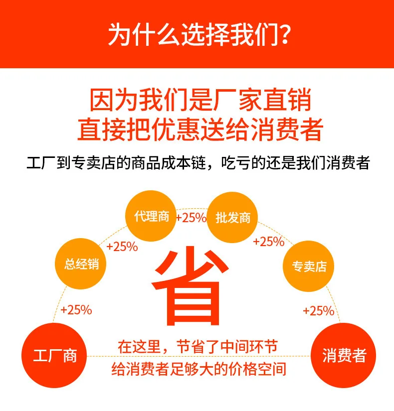 Лидер продаж, перекрестный спортивный пояс, мужской пояс для фитнеса, для бега, йоги, живота, удерживающий корсет, повязка, ткань из неопрена, WO men'