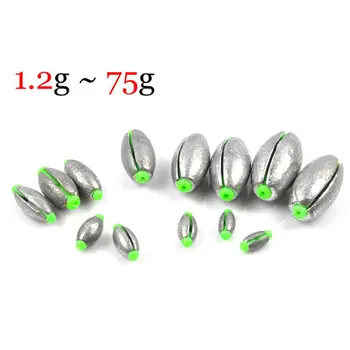 

Fishing Weights Adjustable Lead Weight Sinkers for Fishing 1.2g To 75g Carp Fishing Accessories In Fishing Tackle Box