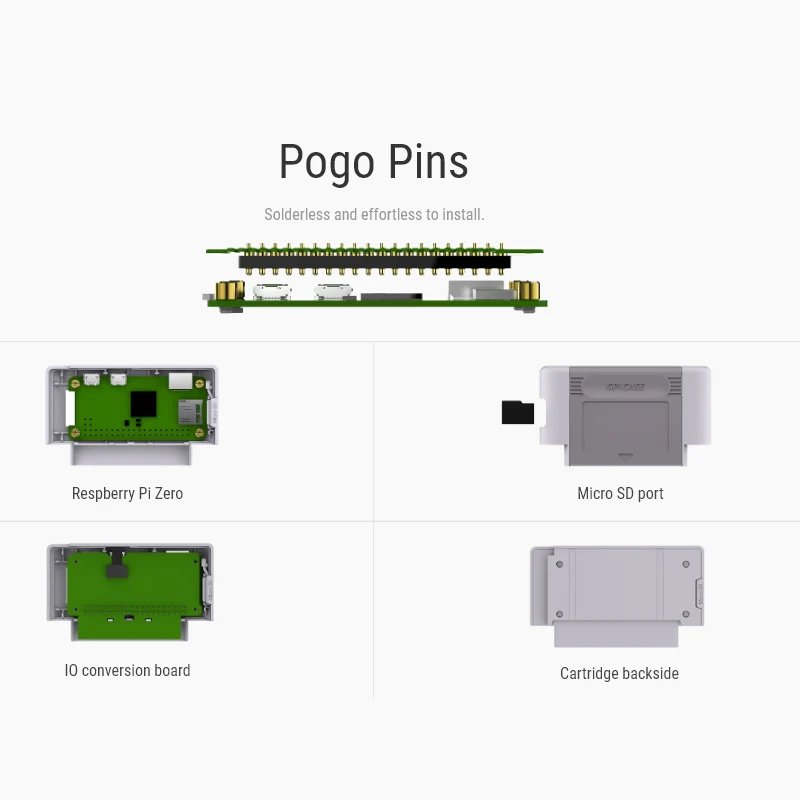 Оригинальный чехол Retroflag GPi с опцией 32 Гб 64 sd карта | Ридер Радиатор совместим Raspberry