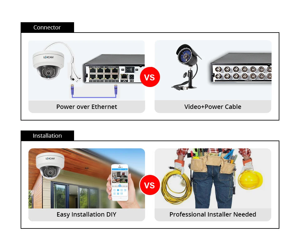 install and connection-2-2