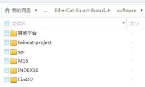 EtherCat-Smart-Board-LAN9252 доска развития/доска обучения