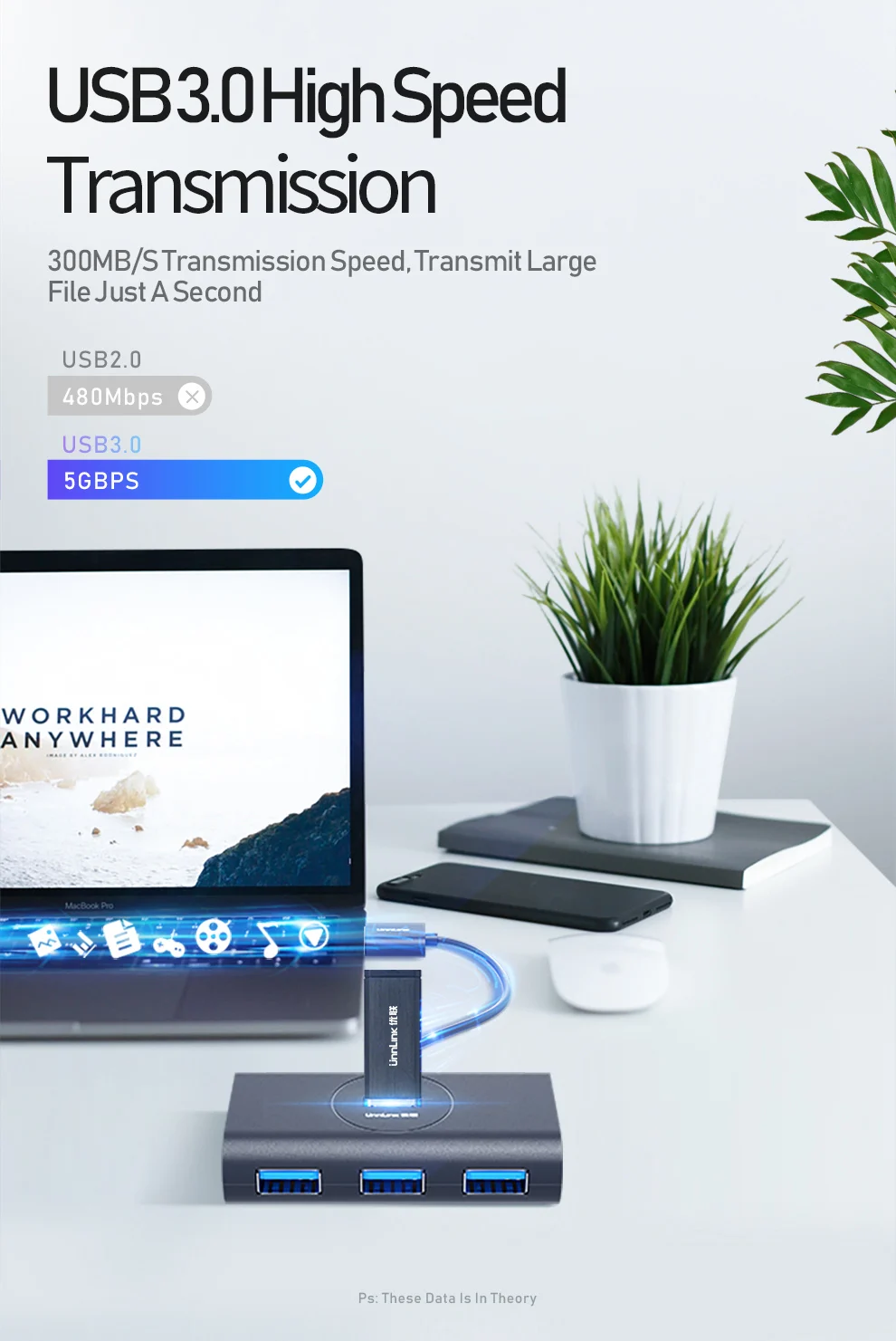 USB удлинитель Unnlink usb хаб 4 порта 3 0 высокоскоростной разветвитель 5 Гбит/с 25 м 1 2 для