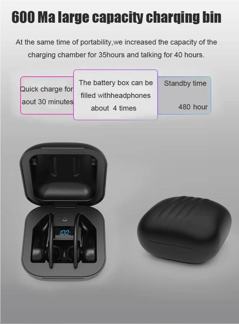 Bluetooth V5.0 наушники B1 TWS Беспроводные спортивные наушники 8D стерео гарнитура ушные крючки наушники с зарядным устройством Светодиодный дисплей питания