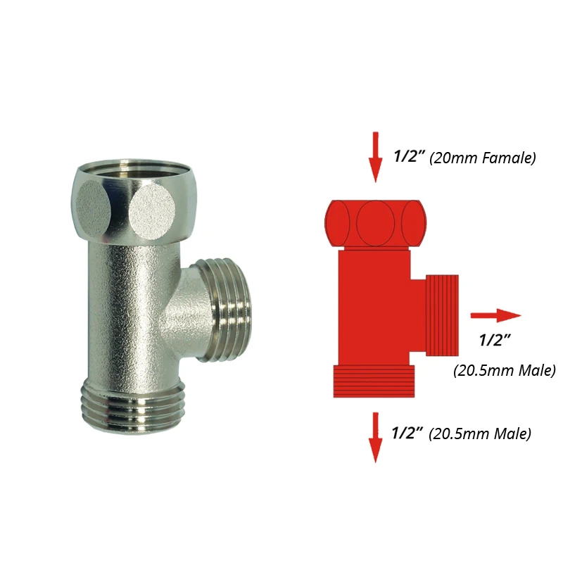 Рисунок 4 - Аксессуары для ванной комнаты