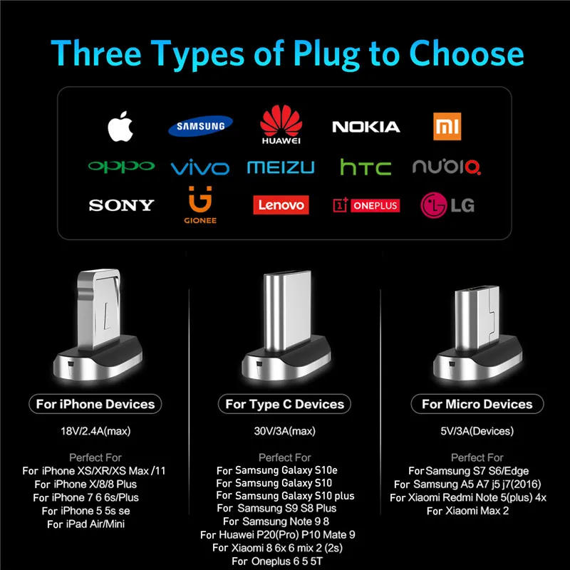 USLION Магнитный кабель Micro usb type C для iPhone 7 XS samsung S8 3A провод для быстрой зарядки провод магнит зарядное устройство для телефона Быстрая зарядка