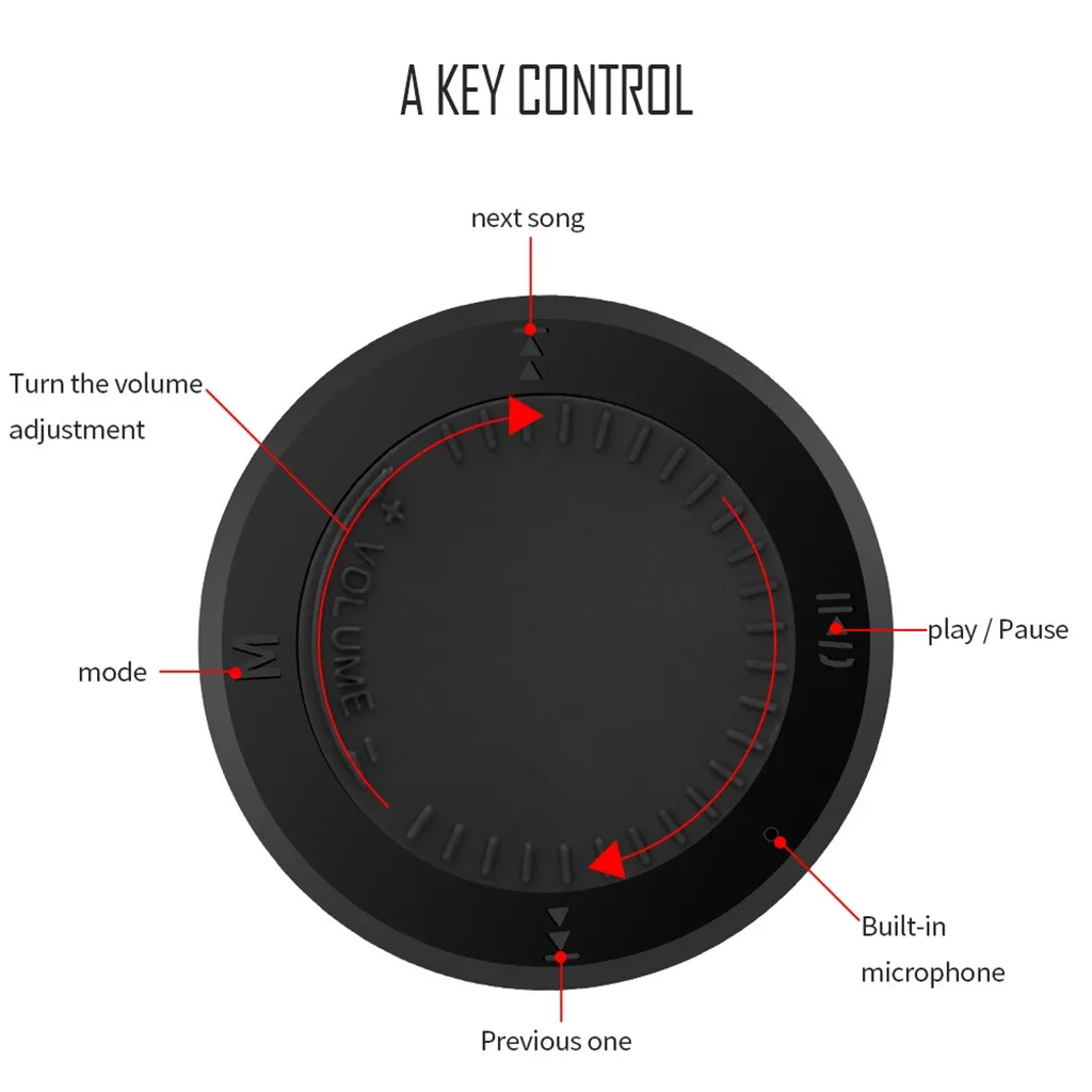Стерео Bluetooth динамик BT 5,0 громкой связи Поддержка TF карты AUX FM мощный бас 40 мм динамик для путешествий Пешие прогулки ударопрочный