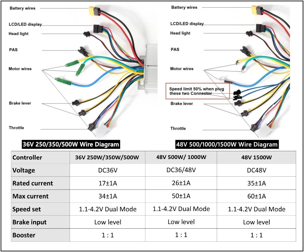 SW900-CSC控制器接线图