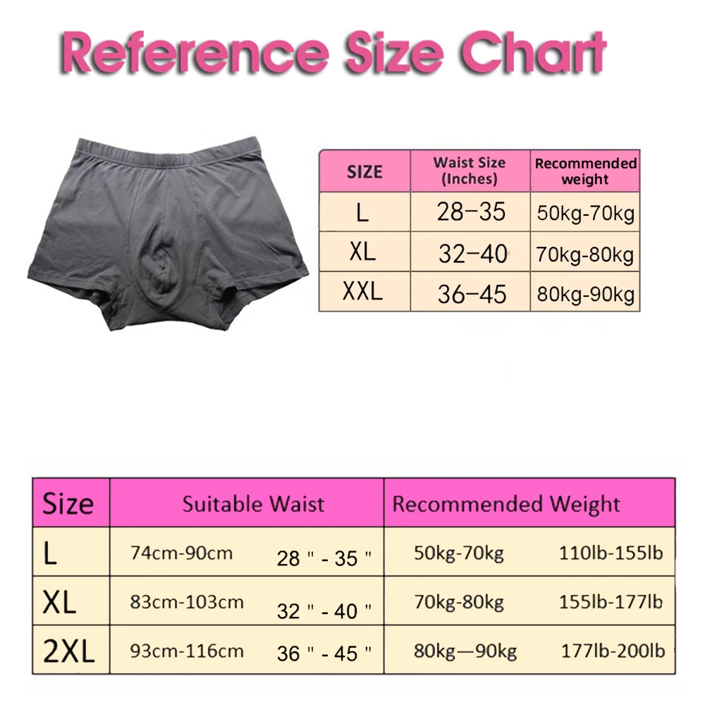 Splash About Incontinentie voor Mannen, Small (Waist 58-68cm