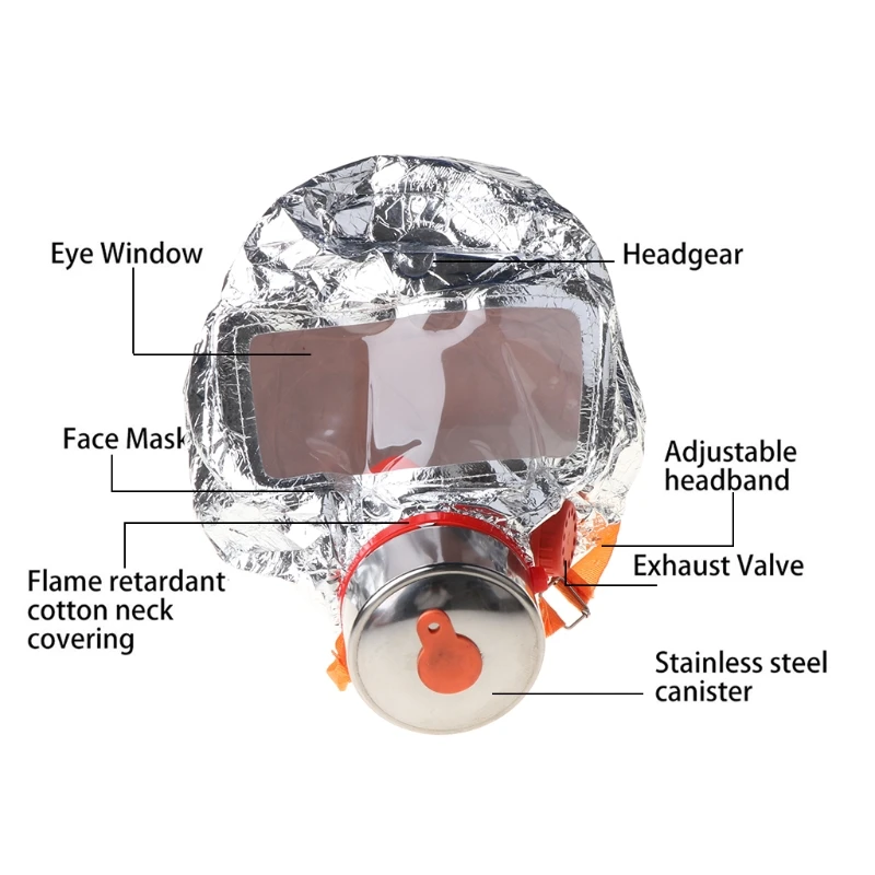 máscara facial para com proteção contra uso facial