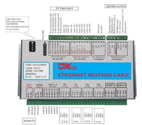 XHC MACH3 3 оси Ethernet карта управления движением ЧПУ Breakout плата для гравера