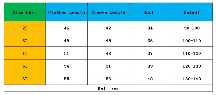 size