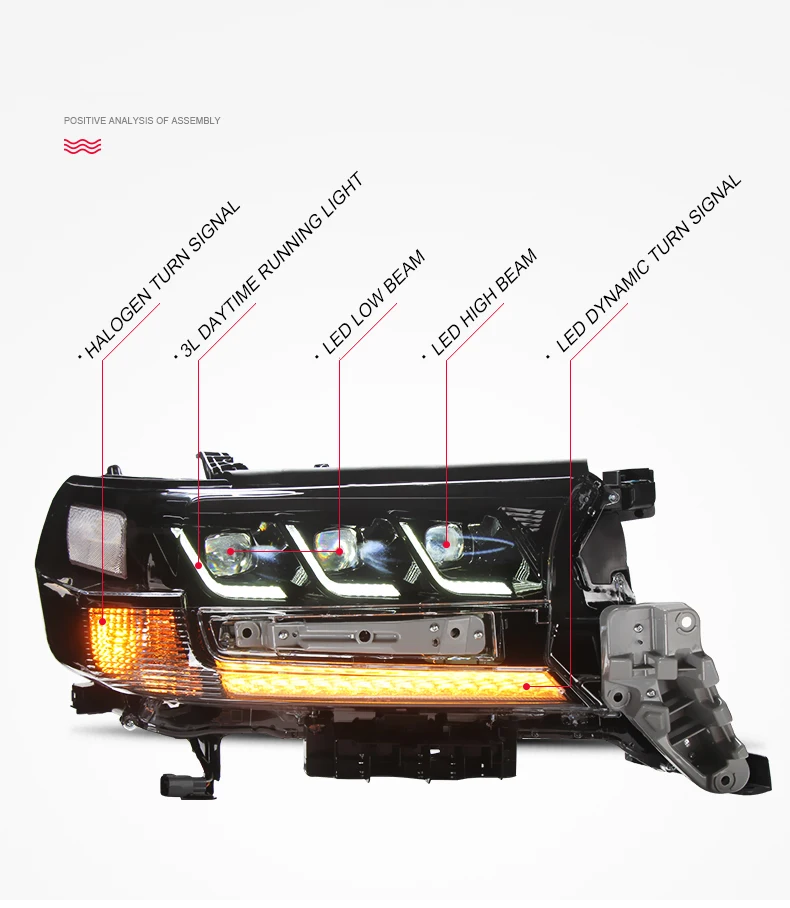 Автомобильный Стильный чехол для Toyota LAND CRUISER, фары, все светодиодный- светодиодный головной фонарь, все светодиодный фары, дневные ходовые огни