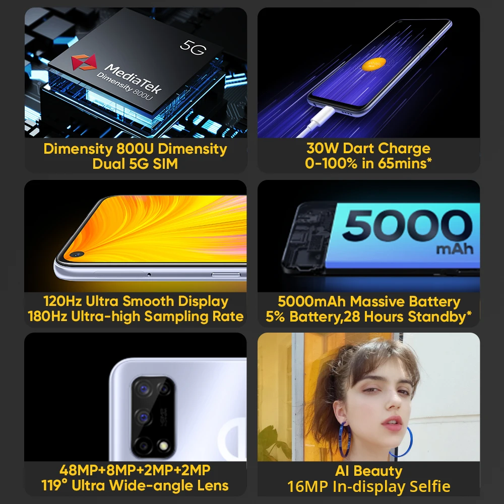 realme 7 Dual 5G Mobile Phone 6.5 Inch 120Hz Screen Dimensity 800U CPU Smartphone Android 10 6GB 128GB Cellphone 30W Dart Charge