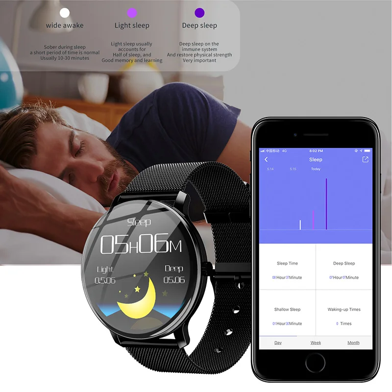 Lerbyee фитнес-трекер R88 водонепроницаемый кровяное давление кислородный смарт-браслет монитор сна Шагомер Смарт-браслет для iOS Android