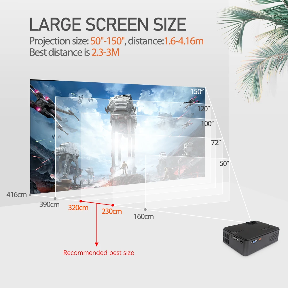 Мини проектор Rigal RD813 1280x720P WiFi Проектор Multi Screen 3D фильм HD поддержка 1080P домашний